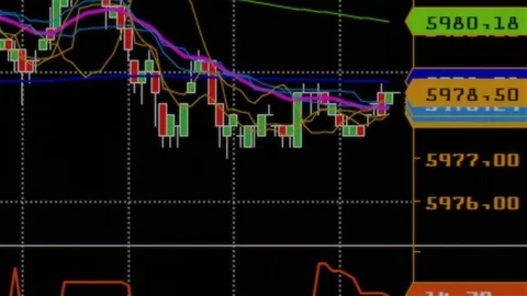 Candlestick charts on dark blue background for stock trading or business ideas Stock Footage 79336133