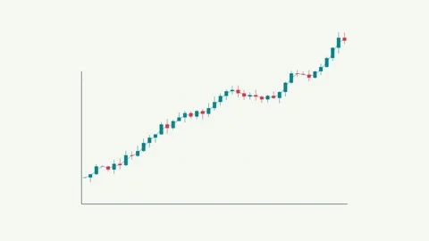Candlestick Financial Chart Showing Growth over Time Animation Stock Footage 334018256