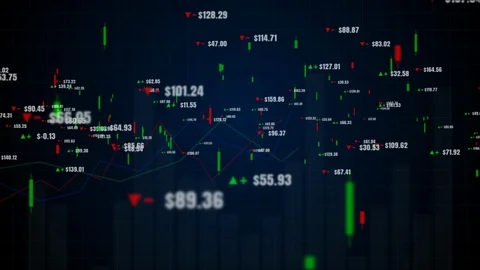 Candlestick graph chart with digital data, uptrend or down trend of price of Stock Footage 115829677