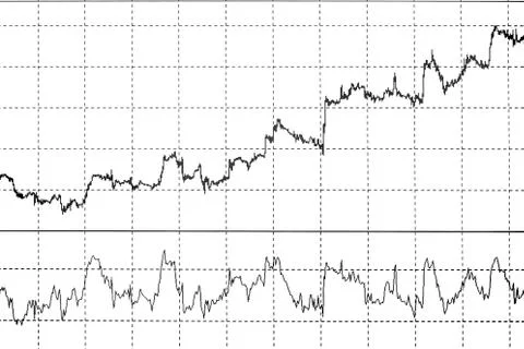 Candlestick graph focus gap on graph,Business and financial concept Stock Illustration