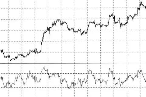 Candlestick graph focus gap on graph,Business and financial concept Stock Photos