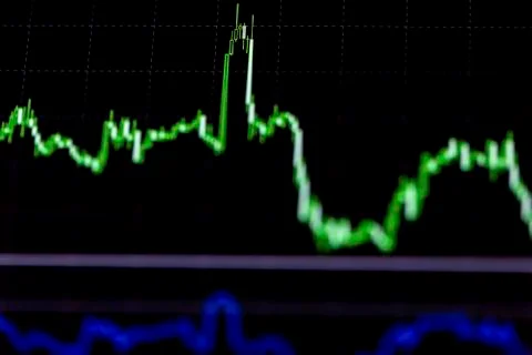 Candlestick graph focus gap on graph,Business and financial concept Stock Photos