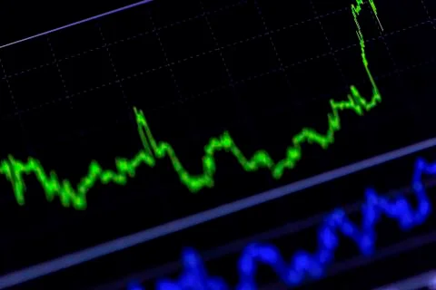 Candlestick graph focus gap on graph,Business and financial concept Stock Photos