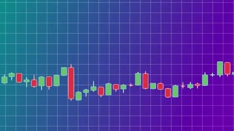 Candlestick Market Chart Animation - Blue Purple Grid Stock Footage 307176061