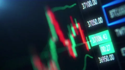 Candlestick pattern graph chart exchange close up display blurry backgrounds on Stock Footage 336586843