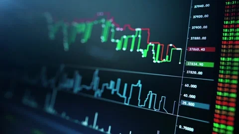 Candlestick pattern graph chart exchange close up display blurry backgrounds on Stock Footage 336586849