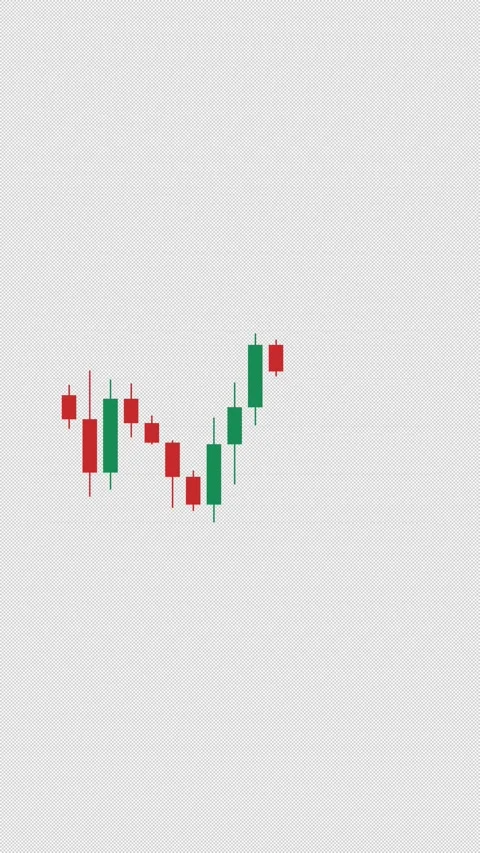 Candlestick Stock Chart Choppy 12 Choppy Market Alpha 4K Vertical 9x16 Light Видео 339507713