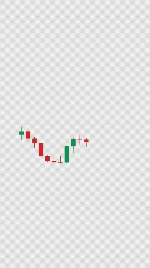 Candlestick Stock Chart Choppy 5 Choppy Market Alpha 4K Vertical 9x16 Light Видео 339507712