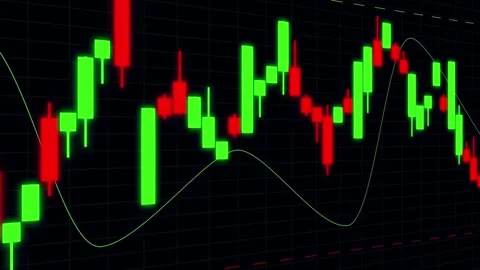 Candlestick Stock Chart Index Animation in 4K Stock Footage 297529573