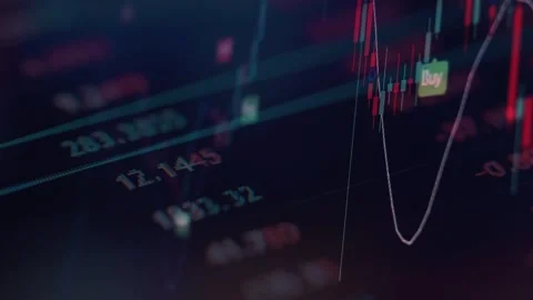 Candlestick Stock Chart Screen Detail with Buy Sell Signals Stock Footage 337732833