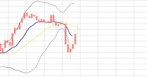 Candlestick stock exchange background. T... | Stock Video | Pond5