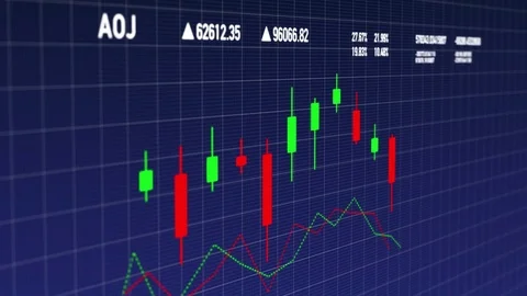 Candlestick stock financial data developing over time Stock Footage 84479832
