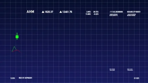 Candlestick stock financial data developing over time Stock Footage 84479922
