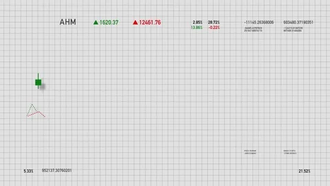 Candlestick stock financial data developing over time Stock Footage 84479926