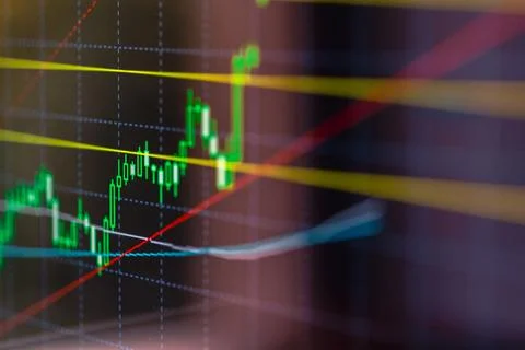 Candlestick trading chart in close view. Financial market data and analysis. Stock Photos