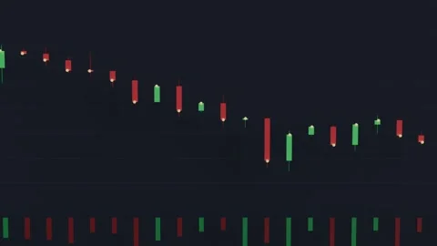 Candlestick trading chart. Stock Footage 330607101