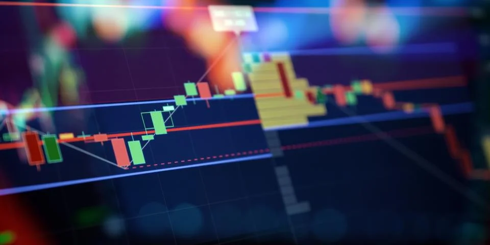 Candlestick Trading Chart with Technical Analysis Levels and Market Profile Stock Photos