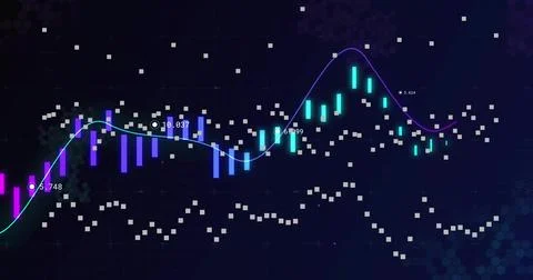 Candlesticks and trend lines animating with incoming data, plotting values and Stock Illustration