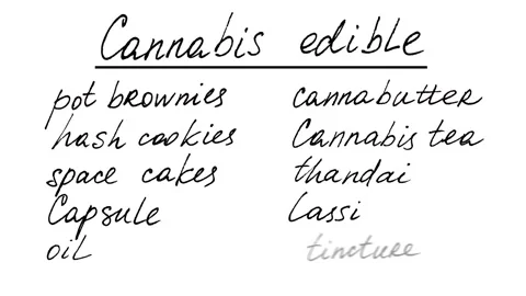 Cannabis edible.  Vídeo Stock 93665075