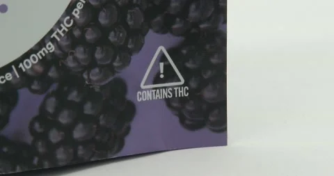 Calculating Dosages for Homemade Edibles