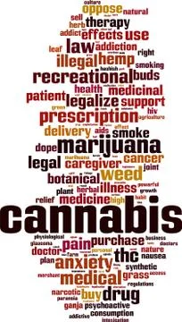 Cannabis word cloud 스톡 일러스트