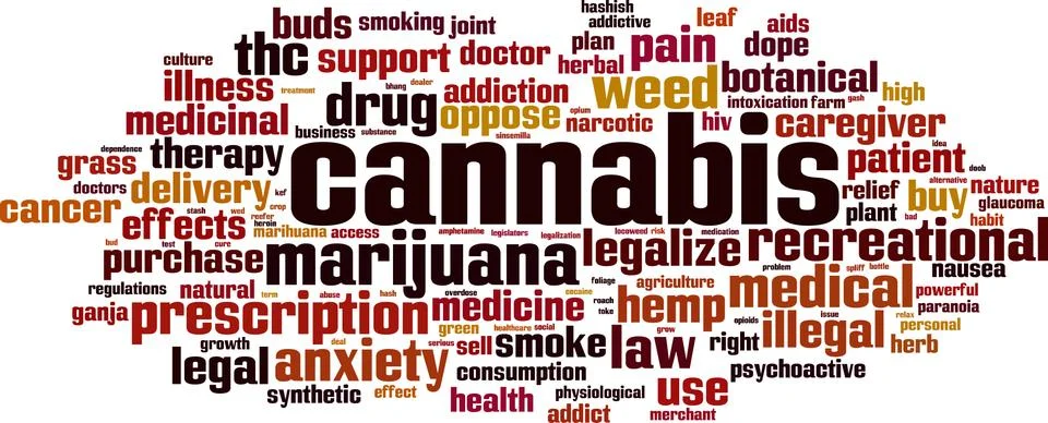 Cannabis word cloud 库存插图