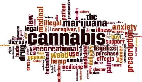 Cannabis word cloud Illustrazione stock