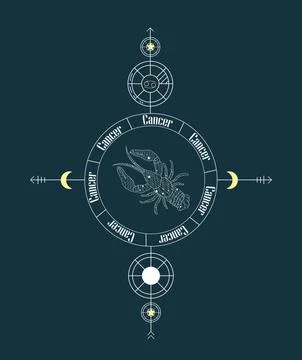 Canser. Vector graphic illustrations of horoscope signs. Zodiac signs. Stock Illustration