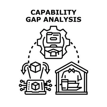 Capability gap analysis process identifying skill gaps Stock Illustration