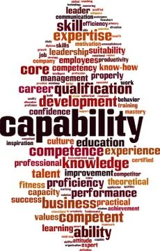 Capability word cloud Stock Illustration