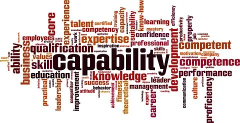 Capability word cloud Stock Illustration