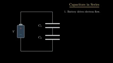 Capacitors in Series Stock-Footage 337180471