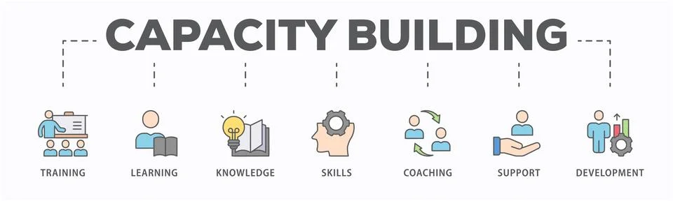 Capacity building Illustrazione stock