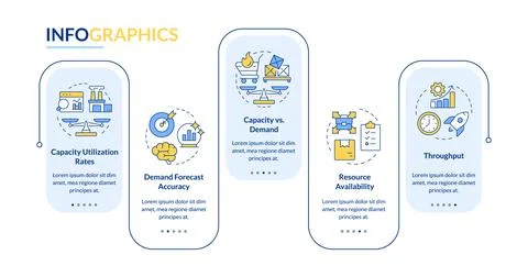 Capacity management metrics rectangle infographic vector 스톡 일러스트