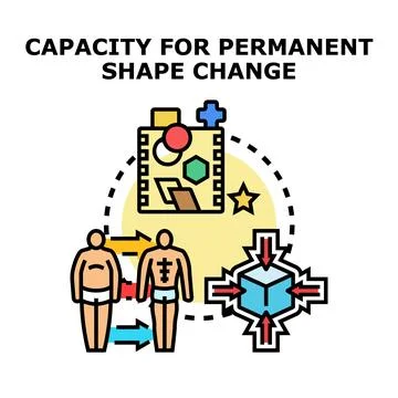 Capacity for permanent shape change concept illustration 스톡 일러스트