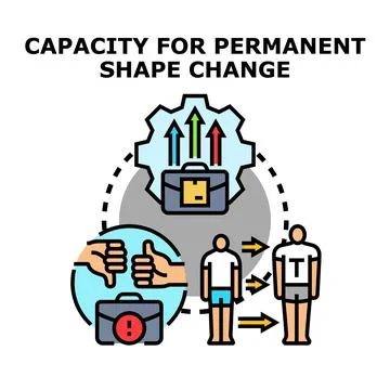 Capacity for permanent shape change concept illustration Stock Illustration