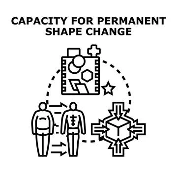 Capacity for permanent shape change concept illustration Stock Illustration