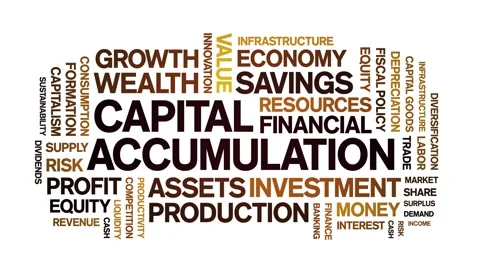 Capital Accumulation animated word cloud,animation tag kinetic typography loop. Stock Footage 307574336