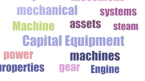 Capital Equipment Tag Cloud Animated On White Background Stock Footage 103668688