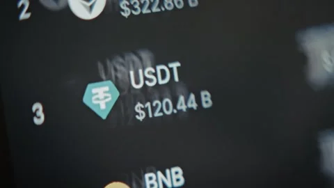 Capitalization of top crypto currencies, viewed on smartphone, macro view Stock Footage 291453921
