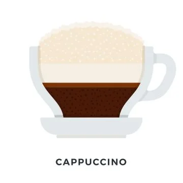 Cappuccino coffee vector flat isolated Stock Illustration
