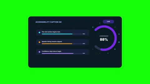 Caption Confidence Meter Green Screen Overlay Stock Footage 342973204