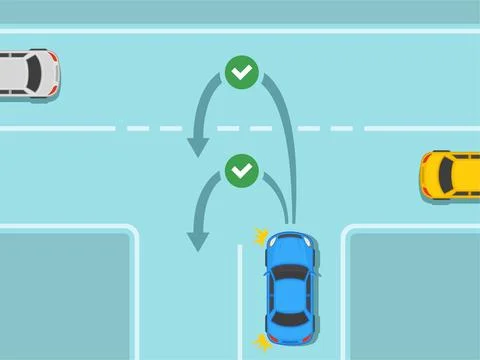 Car is about to make a u-turn on a three way junction. Permitted types of u-turn Stock Illustration