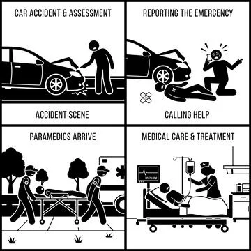Car accident scene with assessment, reporting emergency, calling help, para.. Stock Illustration