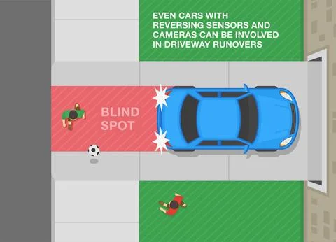Car moving reverse while children plays with ball behind on blind spot. Top view Stock Illustration