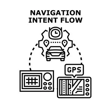 Car navigation intent flow planning destination route Stock Illustration
