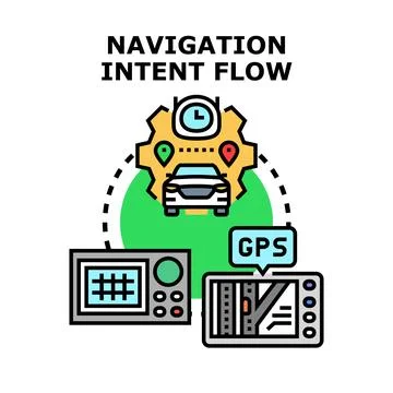 Car navigation intent flow planning destination route Stock Illustration