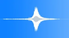 Car Passing By from Right To Left Sound Effect