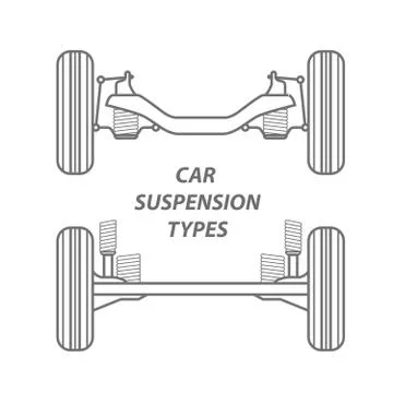 Car rear wheel suspension - solid axle beam and rear independent suspension, Stock Illustration