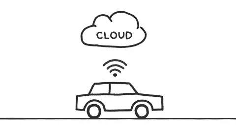 A car on the road has wireless wifi communication with the Cloud. IoT concept 스톡 동영상 170441650
